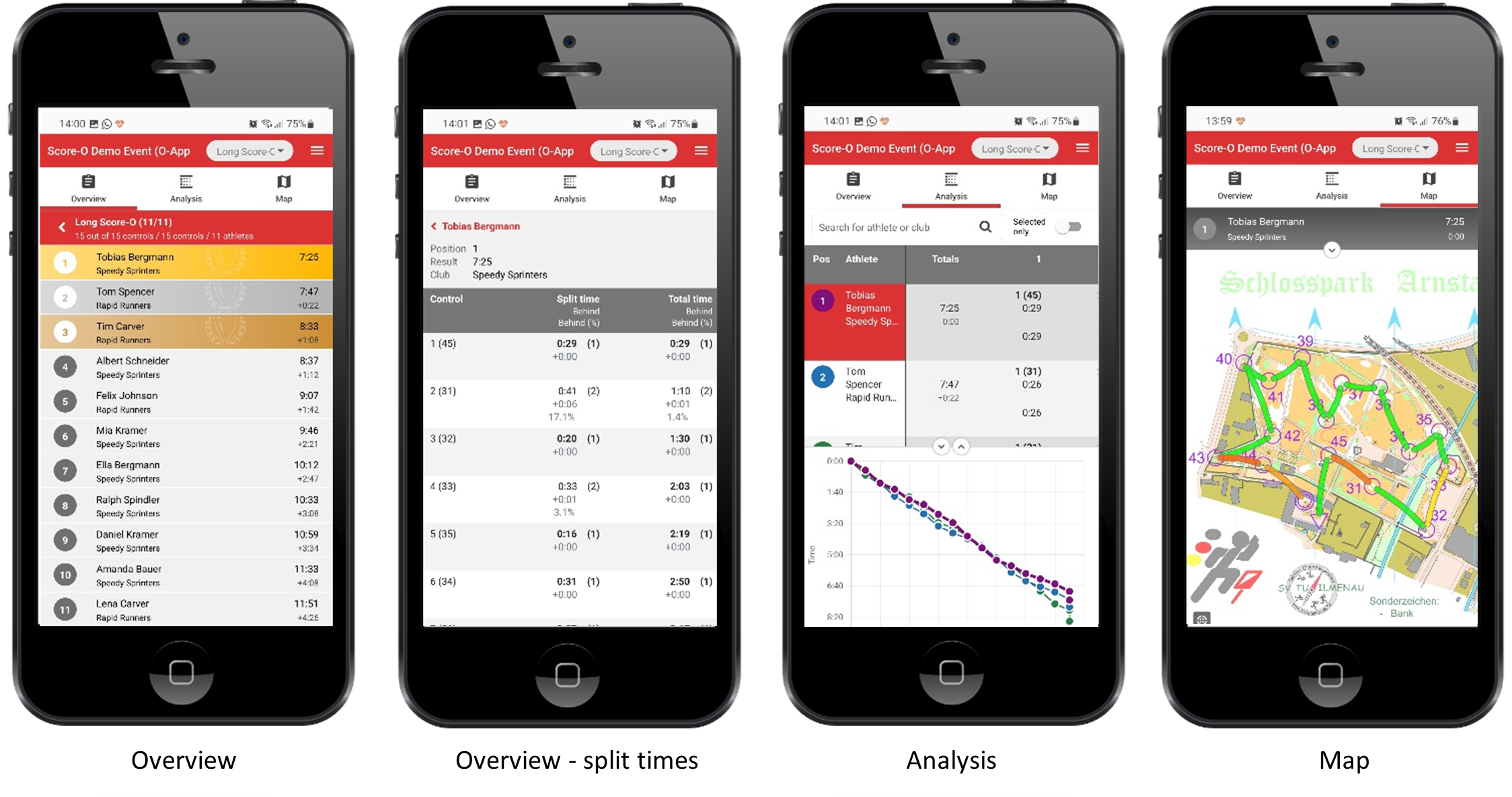 Score-O and Rogaining now supported by the O-App